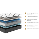Frosted Collection - Jacksonville Bedding’s Frosted Hybrid Exclusive Mattress