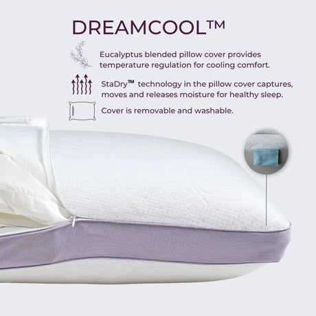 DreamFit - Adjustable Quattro Pillow (4 Inserts) with Washable Cover