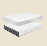 Puffy - Signature Mattress Protector