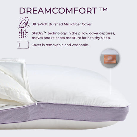 DreamFit - Duo Adjustable Pillow (2 Inserts) with Washable Cover