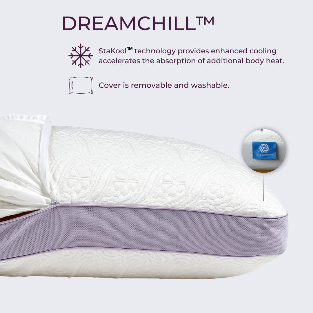 DreamFit - Memory Foam Max Cooling Pillow With Washable Cover