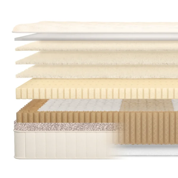 Birch - Luxe Natural Mattress - Image 8