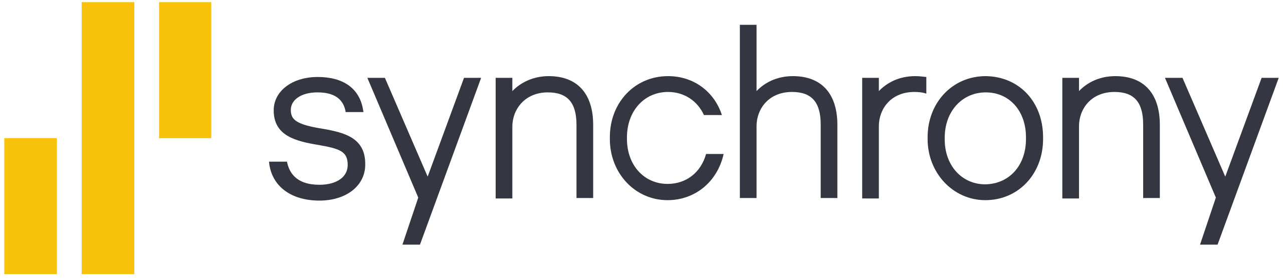 Synchrony-Financial-Logo