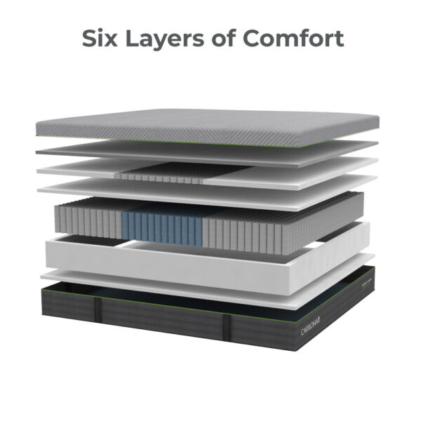 Cariloha Retreat Hybrid Mattress - Image 3